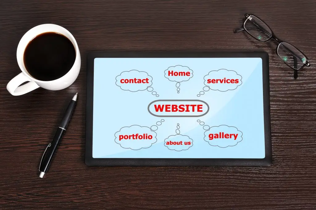 Top 10 Features Every Business Website Needs in 2024